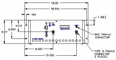 front view diagram - front panel